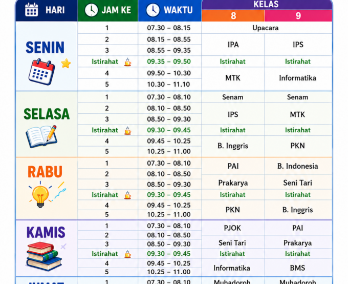 Pengumuman Jadwal Pelajaran Sementara Kelas VIII dan IX Selama Kegiatan MPLS Tahun Ajaran 2026/2027